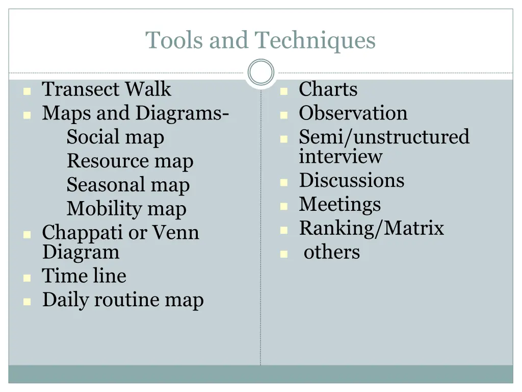 tools and techniques