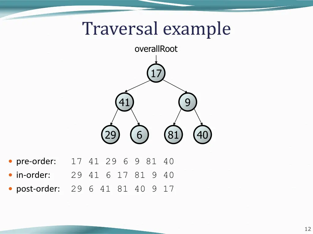 traversal example overallroot