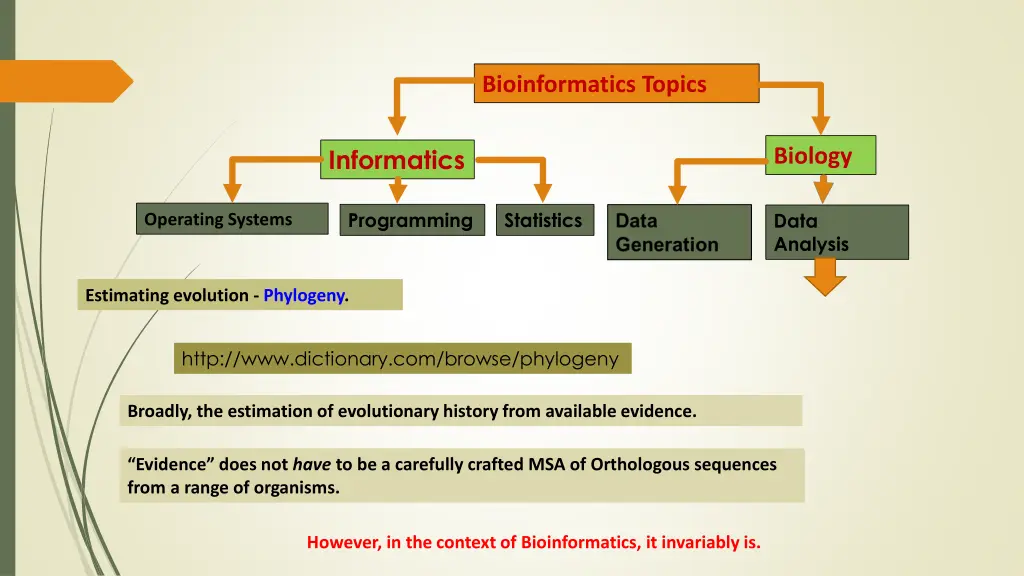 bioinformatics topics 31