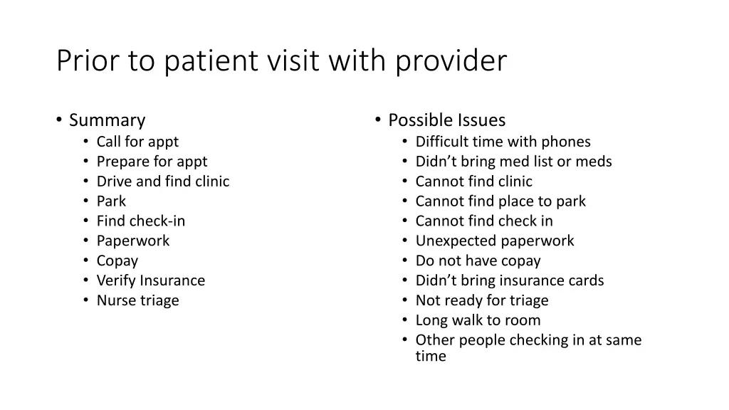 prior to patient visit with provider