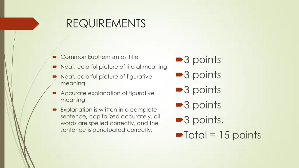 requirements