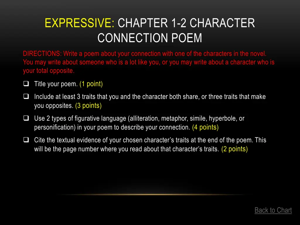 expressive chapter 1 2 character connection poem