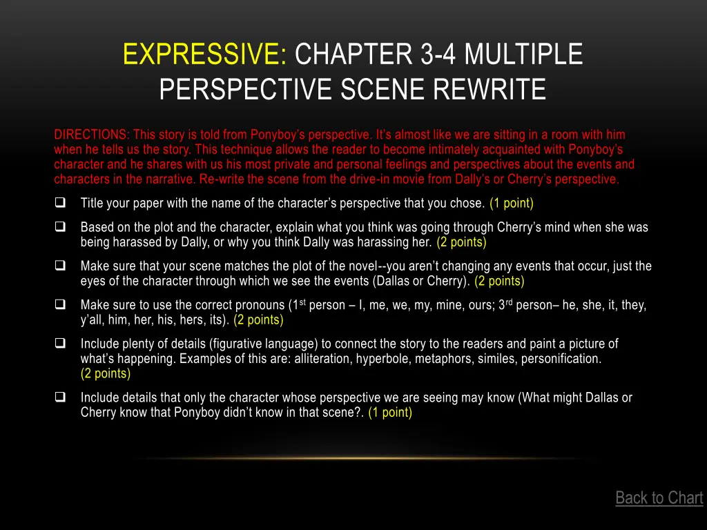 expressive chapter 3 4 multiple perspective scene