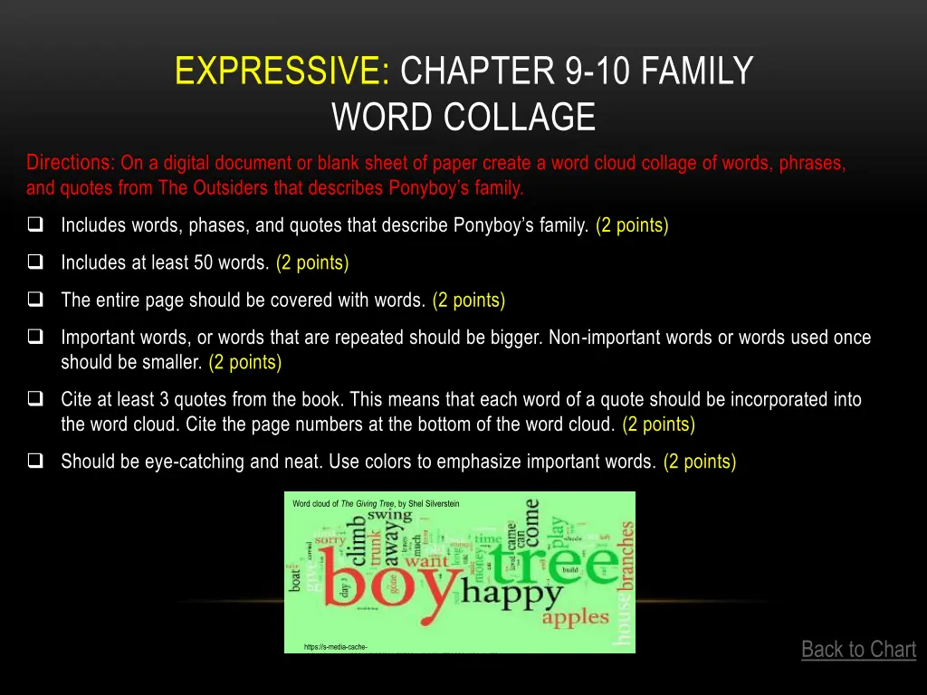 expressive chapter 9 10 family word collage