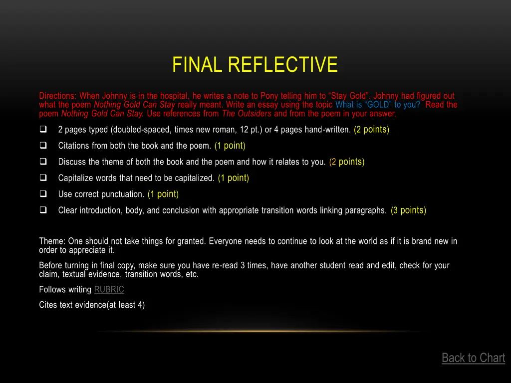 final reflective