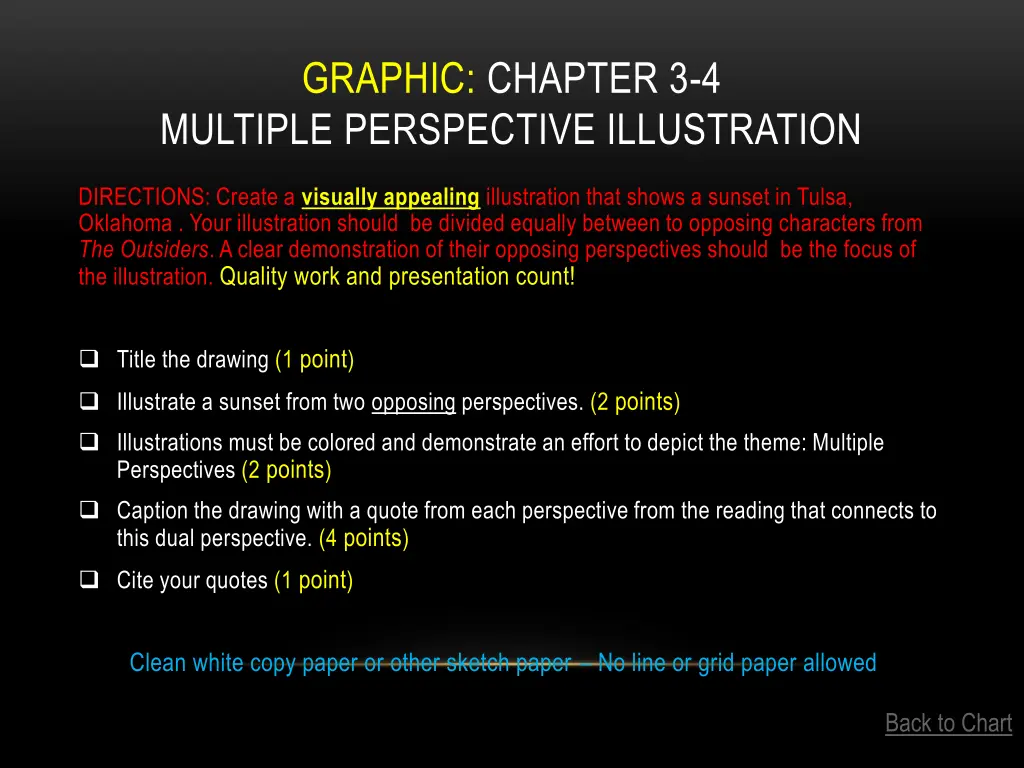 graphic chapter 3 4 multiple perspective