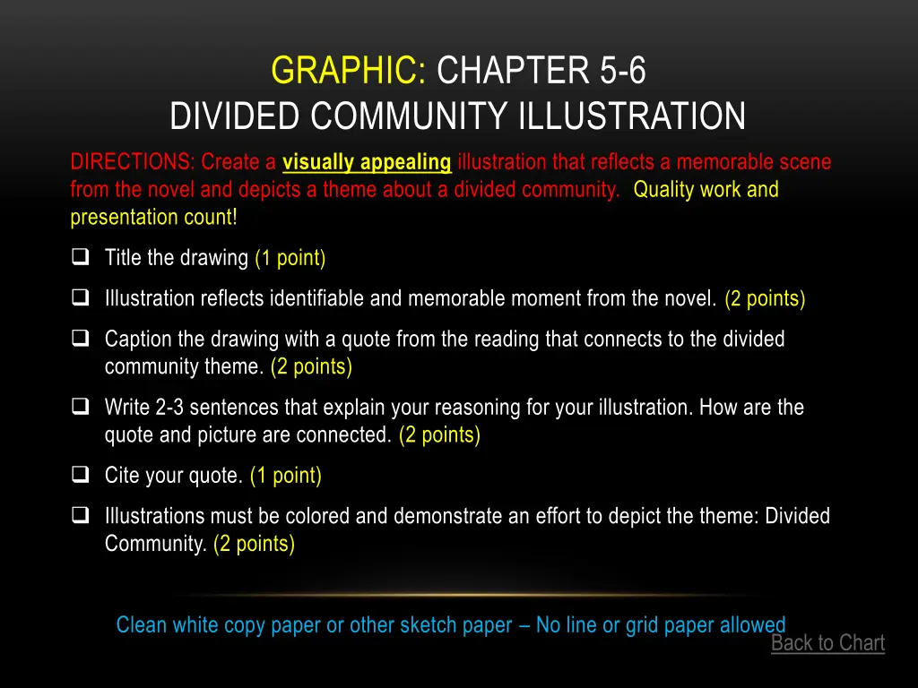 graphic chapter 5 6 divided community