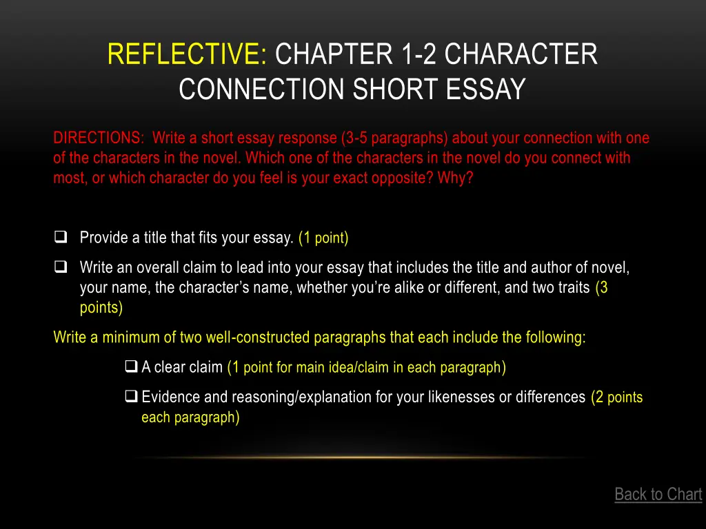 reflective chapter 1 2 character connection short