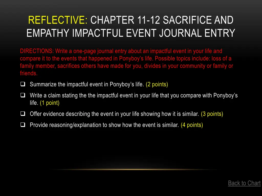 reflective chapter 11 12 sacrifice and empathy