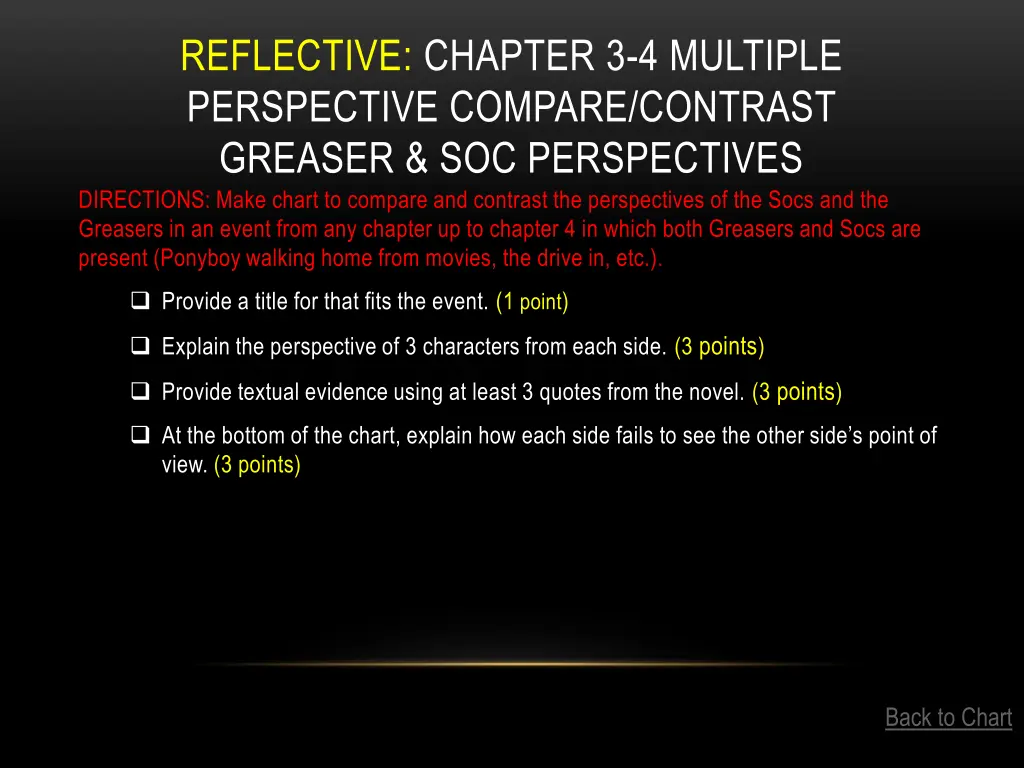 reflective chapter 3 4 multiple perspective