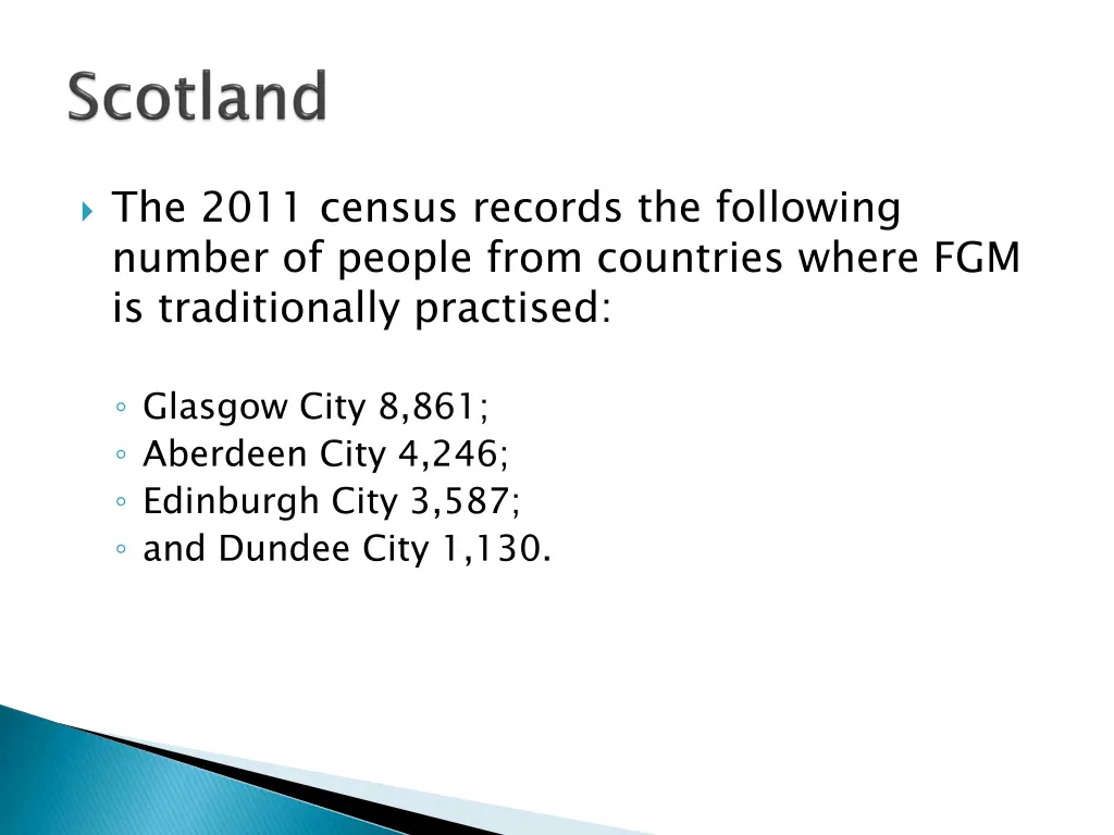 the 2011 census records the following number