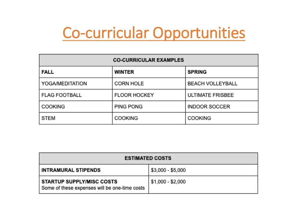 co co curricular opportunities curricular 1