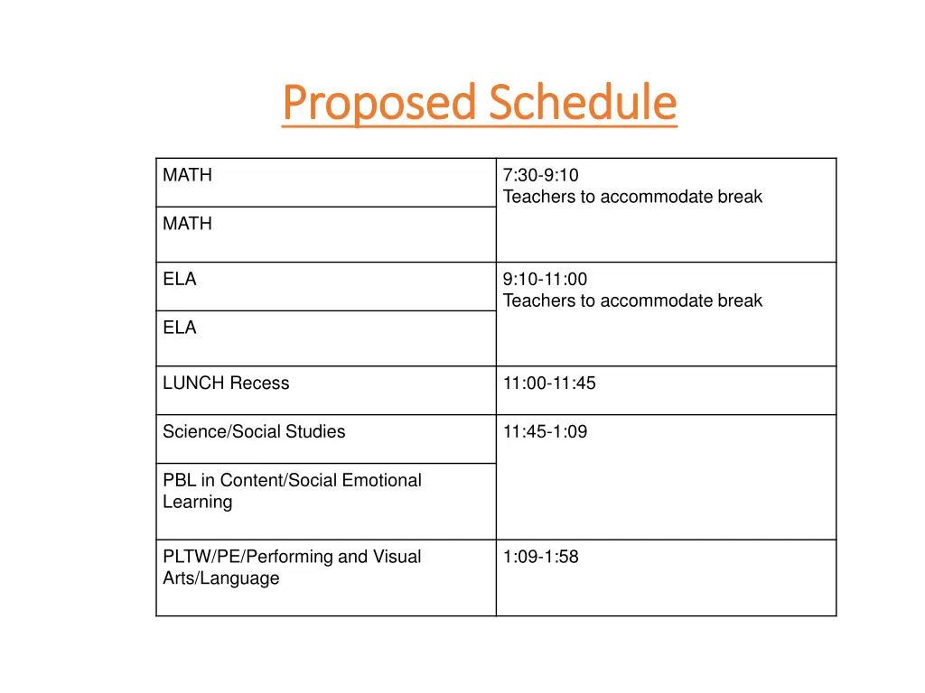 proposed schedule proposed schedule