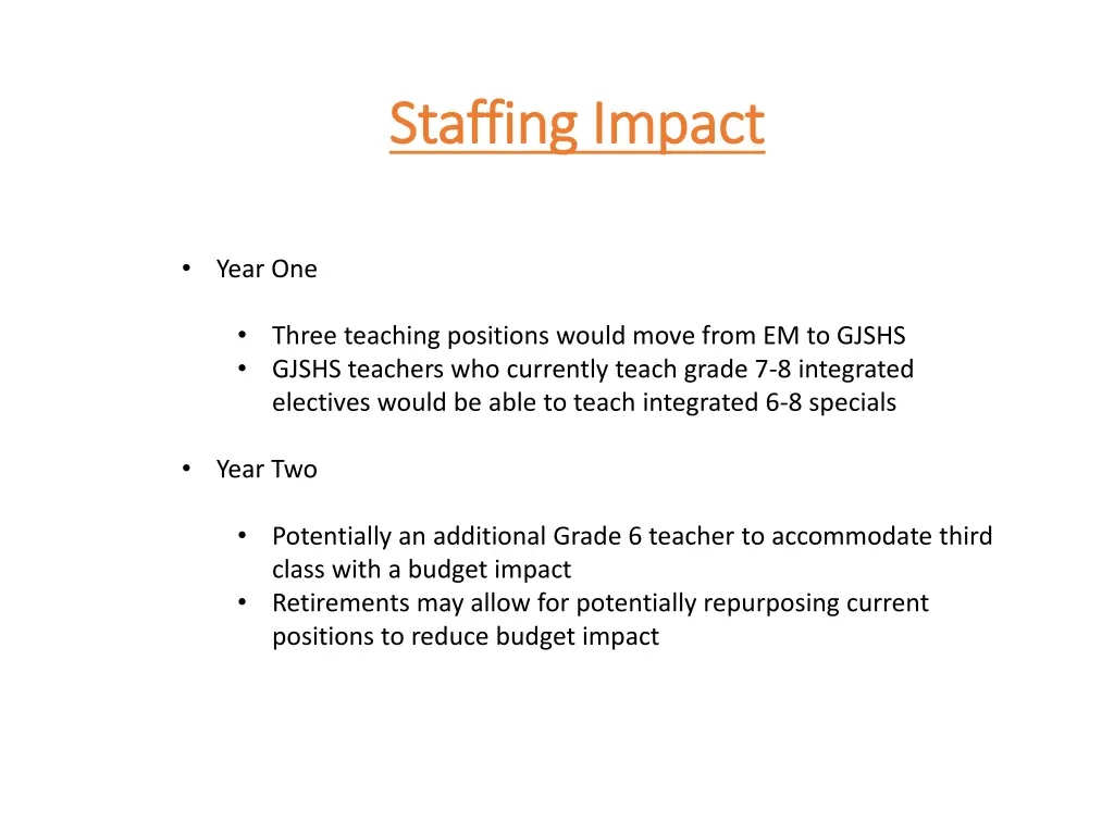 staffing impact staffing impact