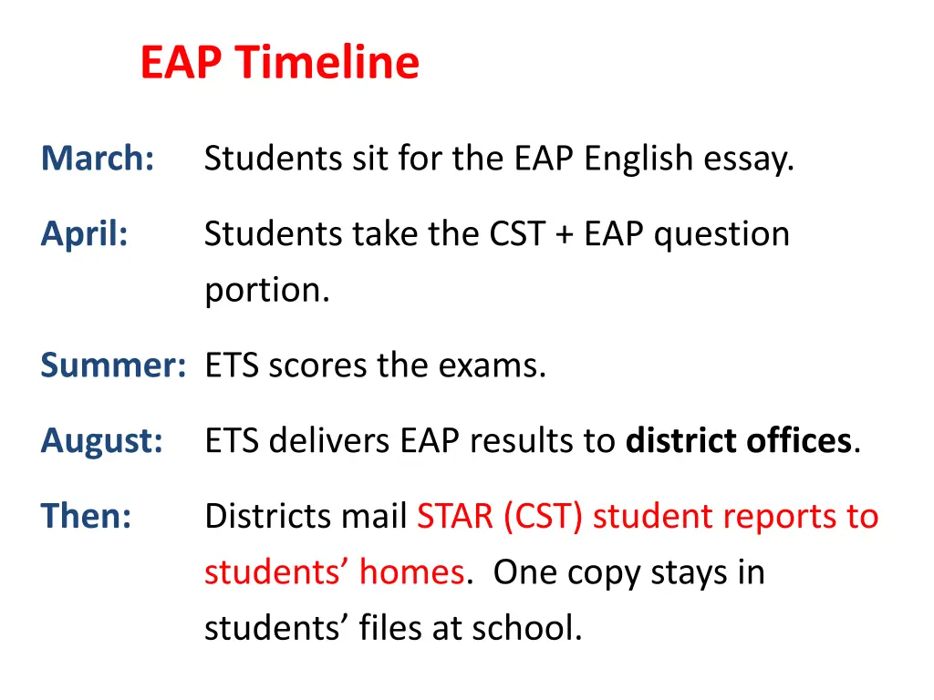 eap timeline