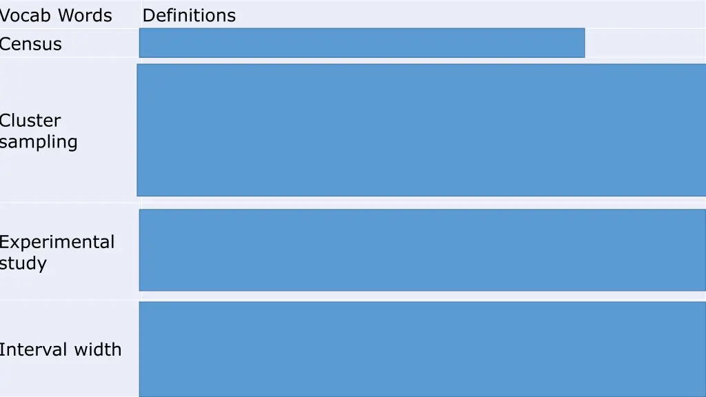 vocab words census