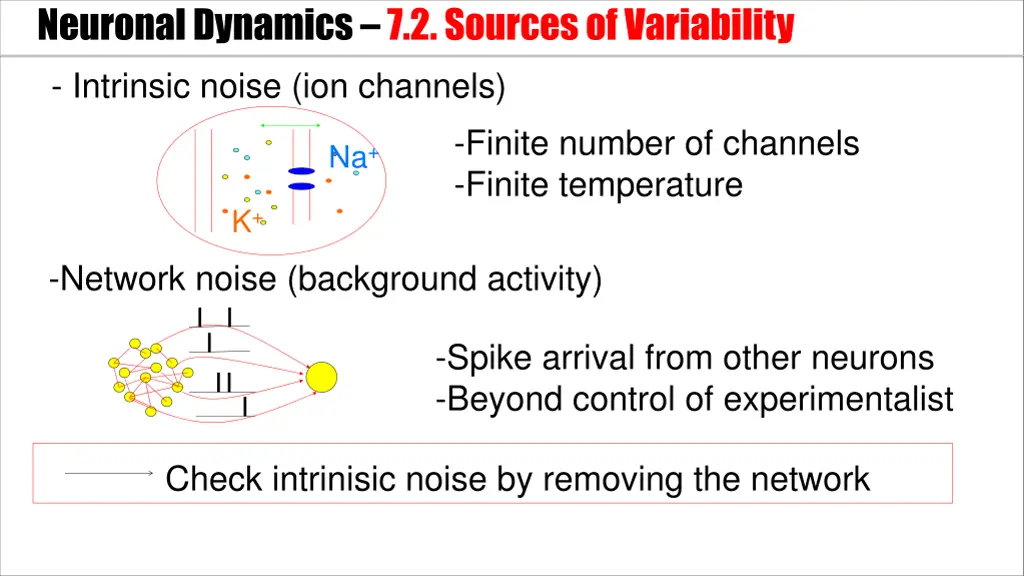 neuronal dynamics 7 2 sources of variability 1