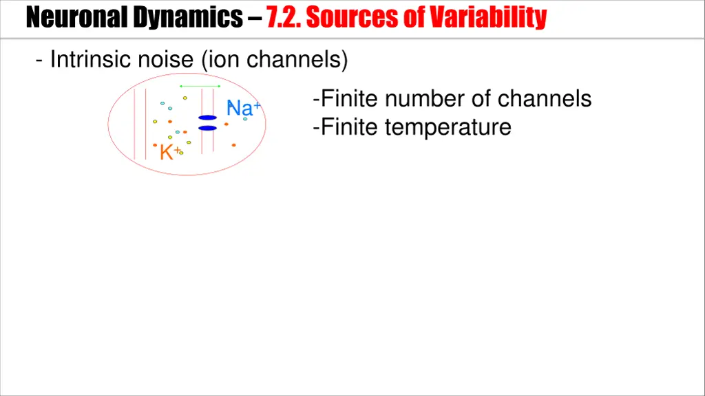 neuronal dynamics 7 2 sources of variability