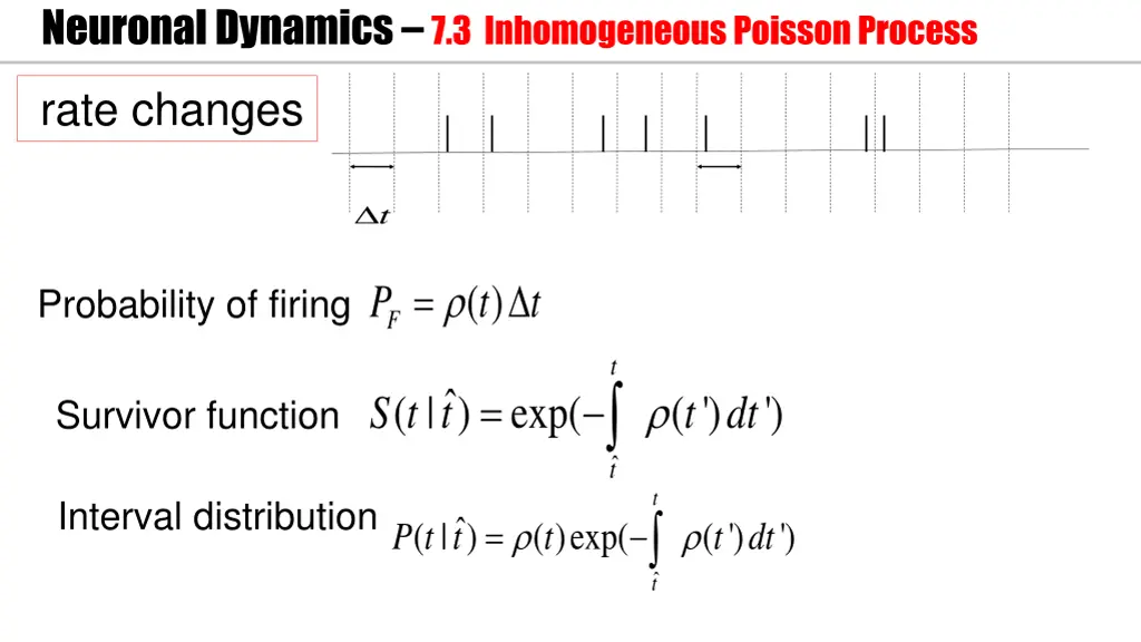 neuronal dynamics 7 3 inhomogeneous poisson