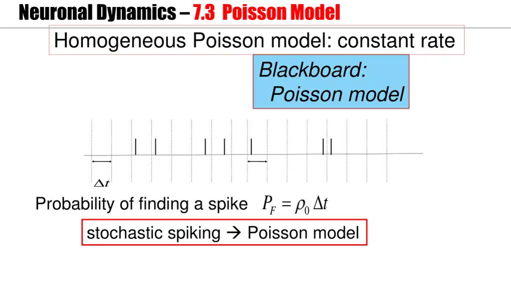 neuronal dynamics 7 3 poisson model