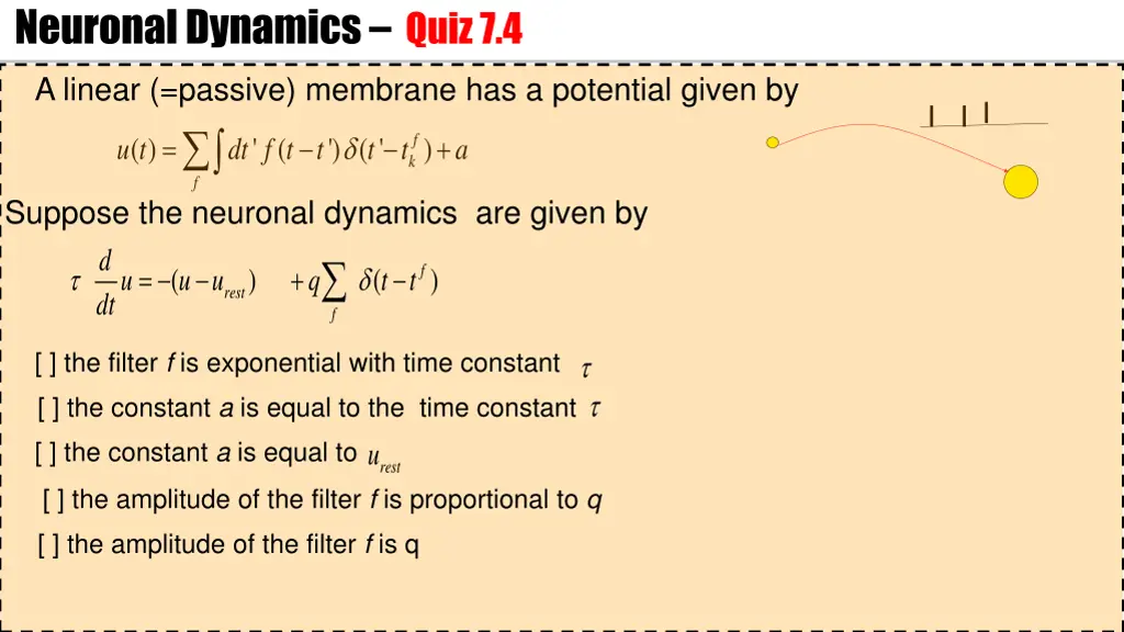 neuronal dynamics quiz 7 4