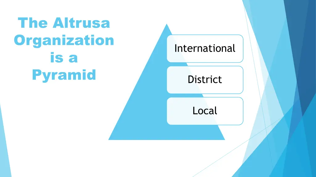 the altrusa organization is a pyramid