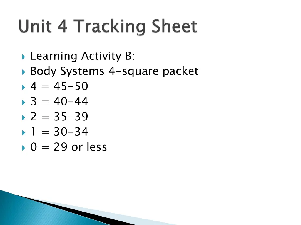 learning activity b body systems 4 square packet