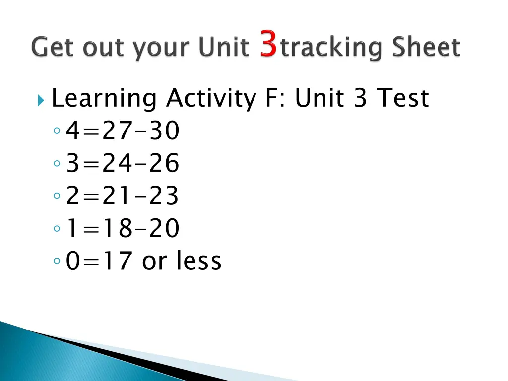 learning activity f unit 3 test