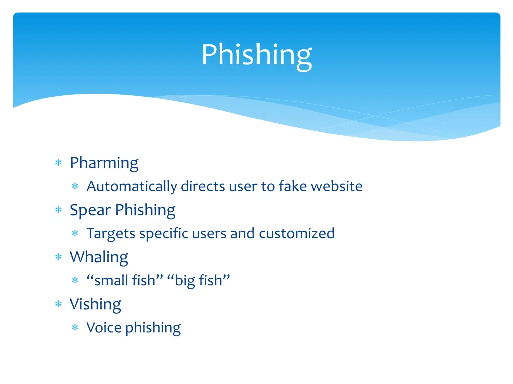 phishing