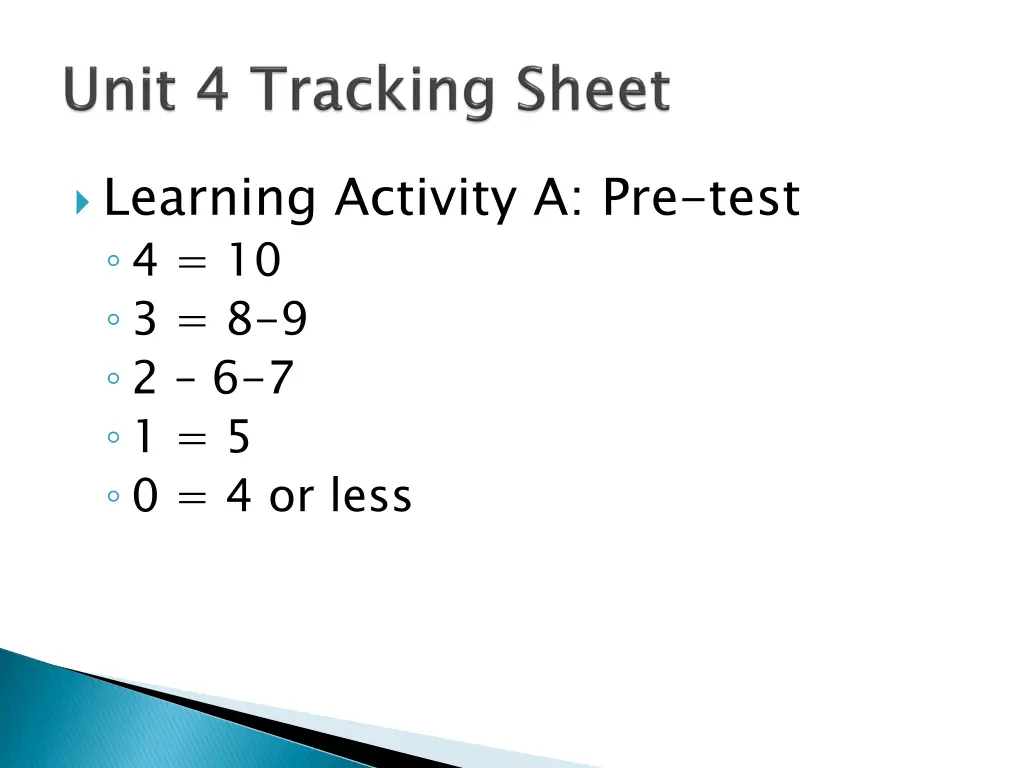 learning activity a pre test