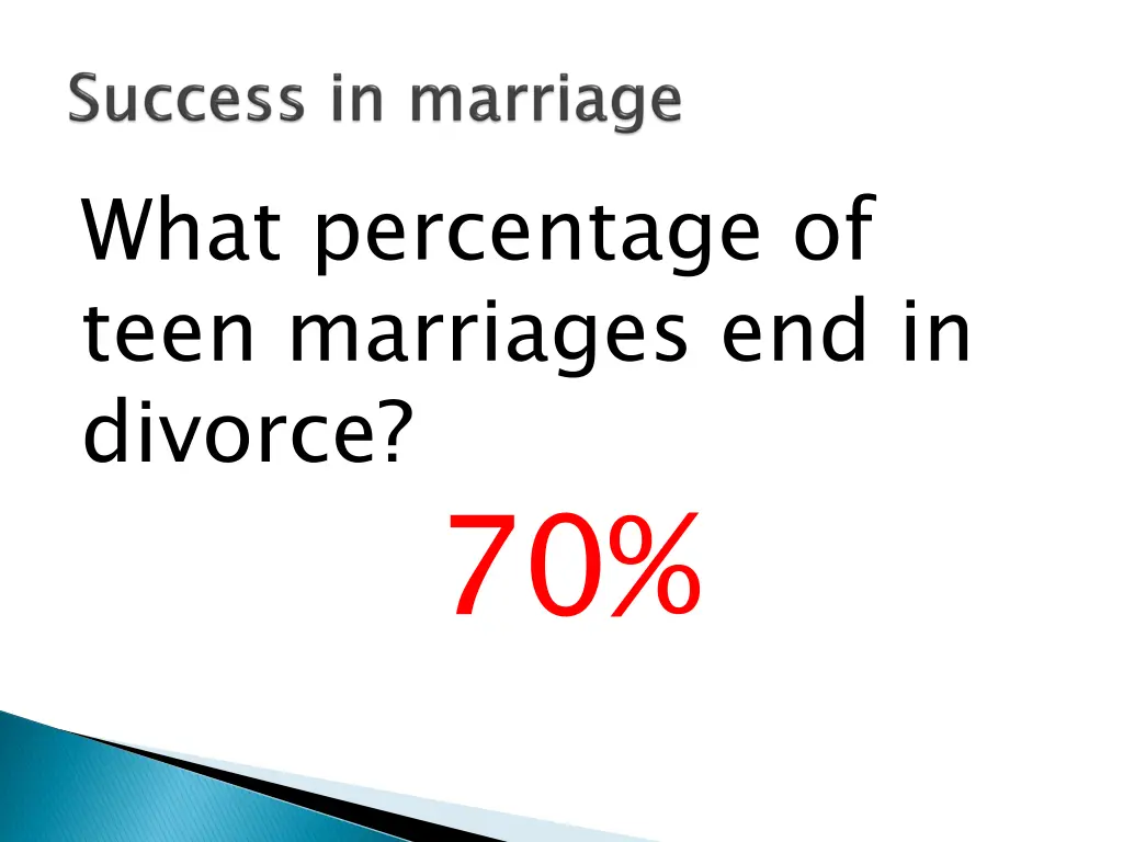 what percentage of teen marriages end in divorce 1