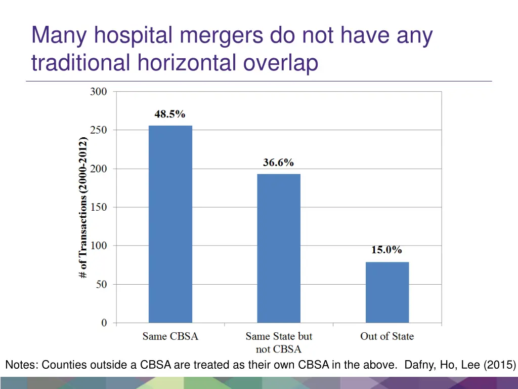 many hospital mergers do not have any traditional