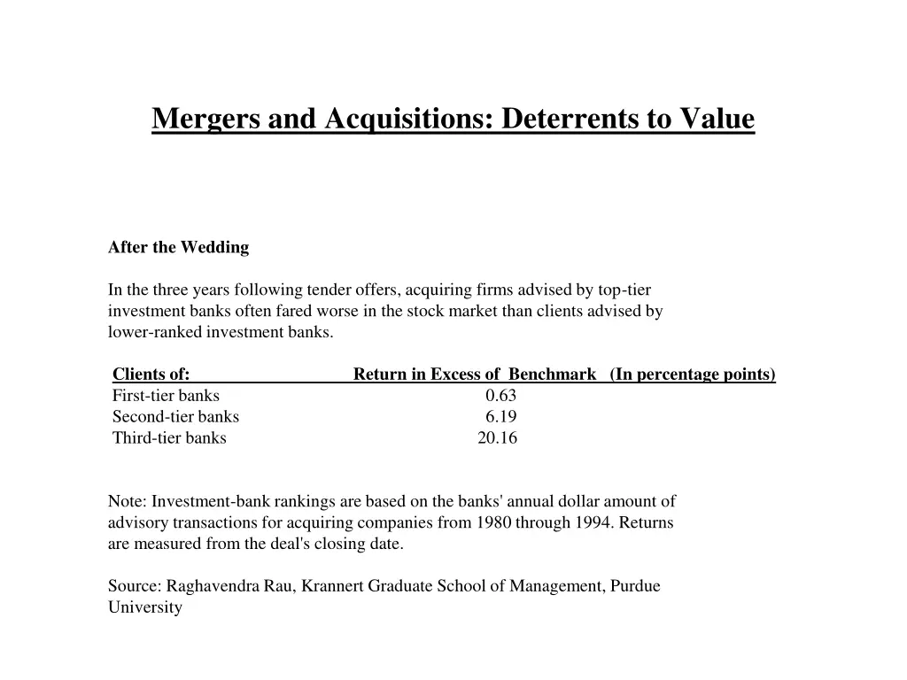 mergers and acquisitions deterrents to value 1