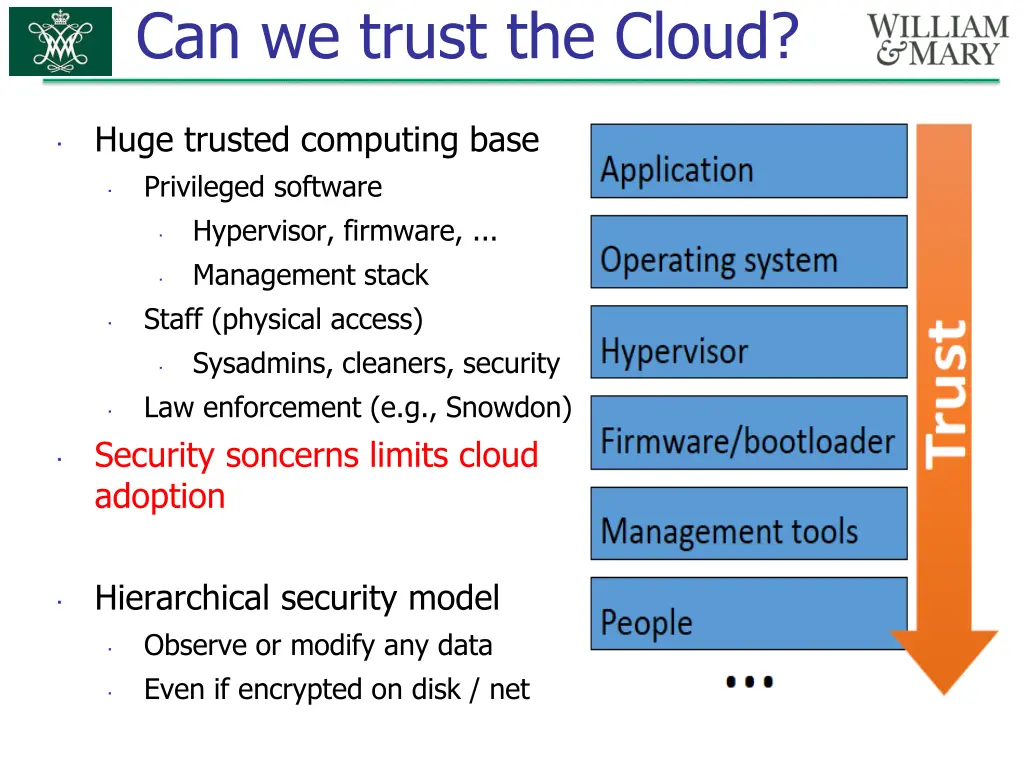 can we trust the cloud