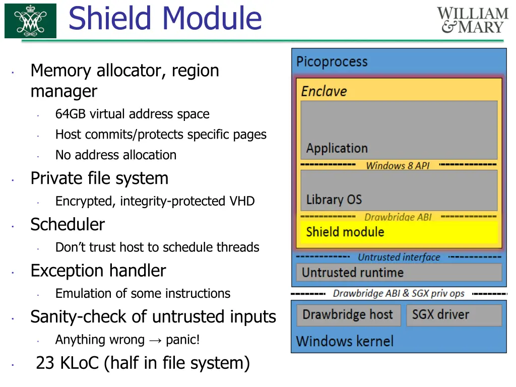 shield module