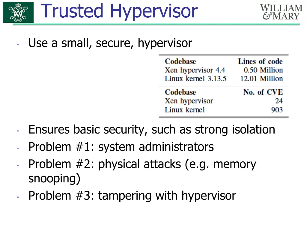 trusted hypervisor