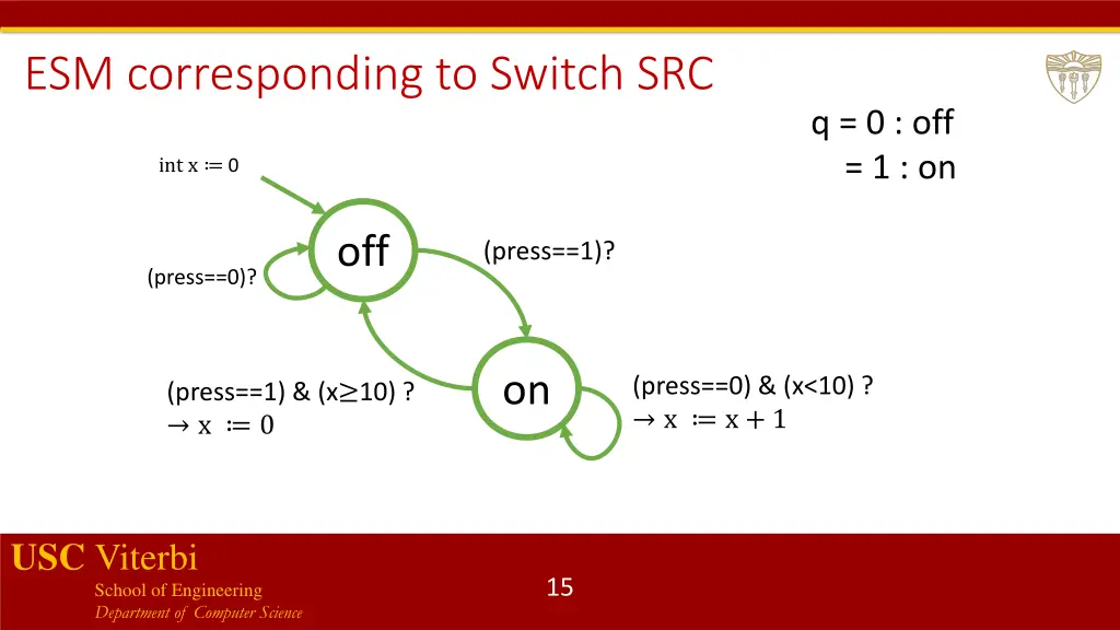 esm corresponding to switch src