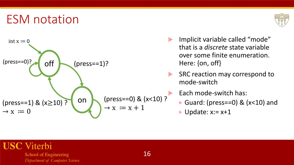 esm notation