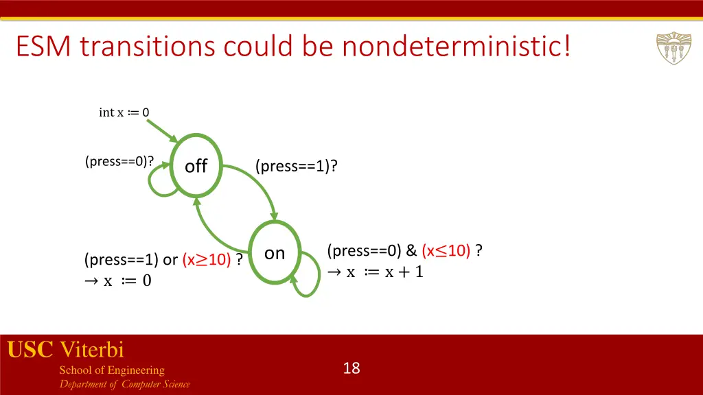 esm transitions could be nondeterministic