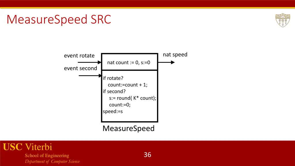 measurespeed src