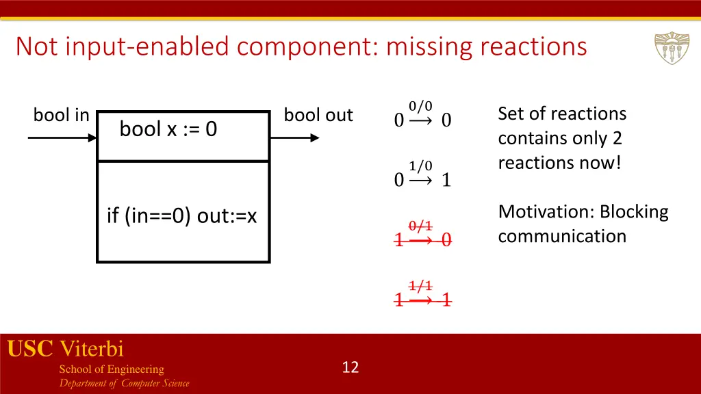 not input enabled component missing reactions