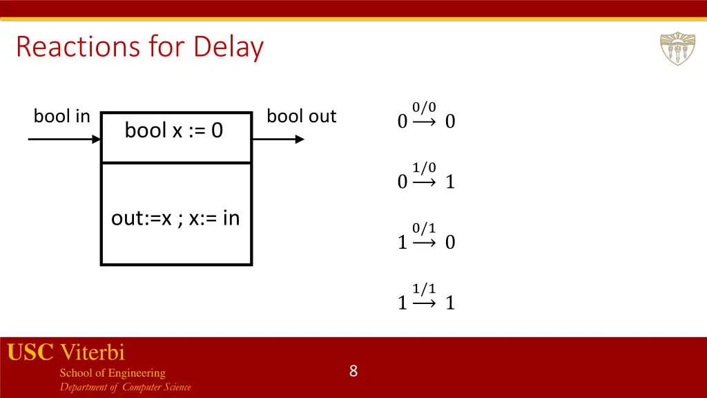 reactions for delay