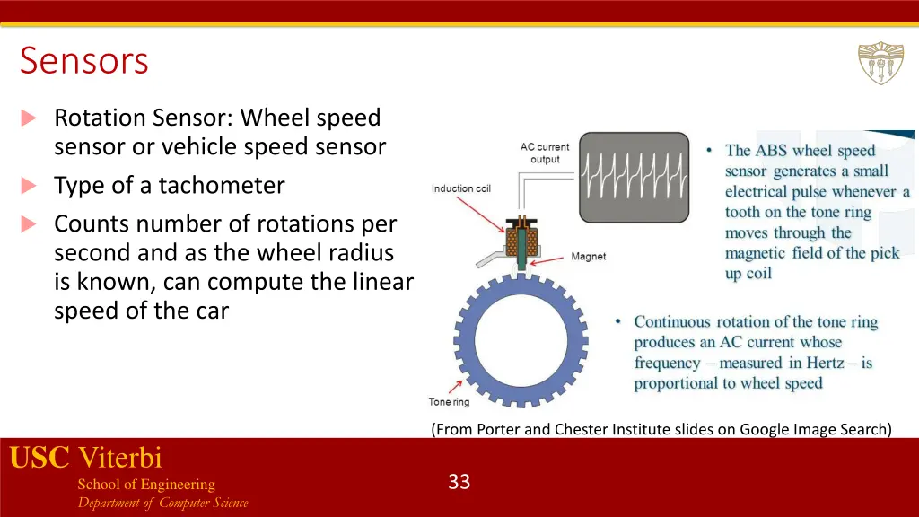 sensors