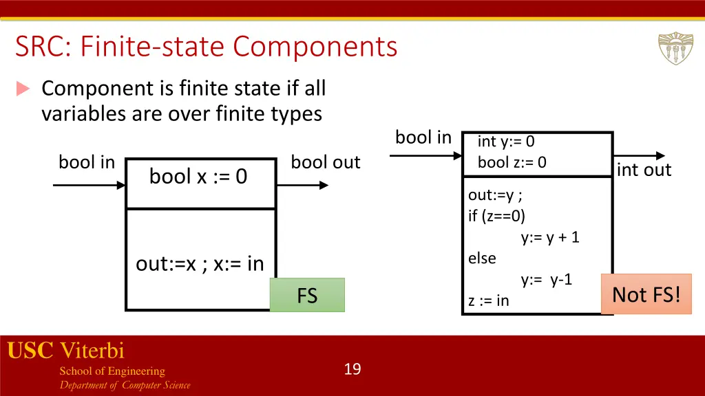 src finite state components