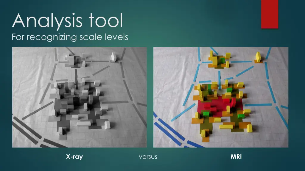 analysis tool for recognizing scale levels