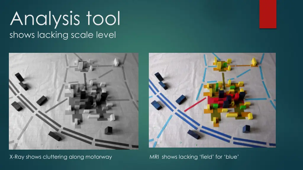 analysis tool shows lacking scale level