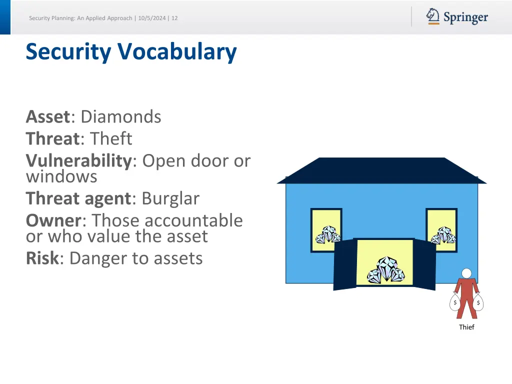 security planning an applied approach 10 5 2024 12