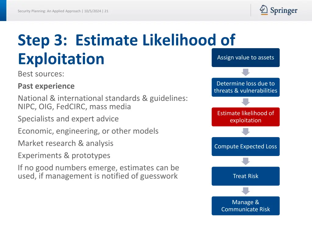 security planning an applied approach 10 5 2024 21