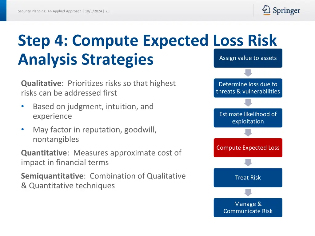 security planning an applied approach 10 5 2024 25