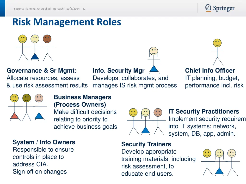 security planning an applied approach 10 5 2024 42